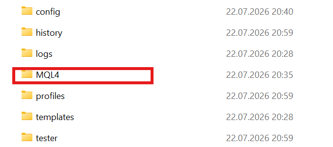The MQL4 folder selected in the data folder